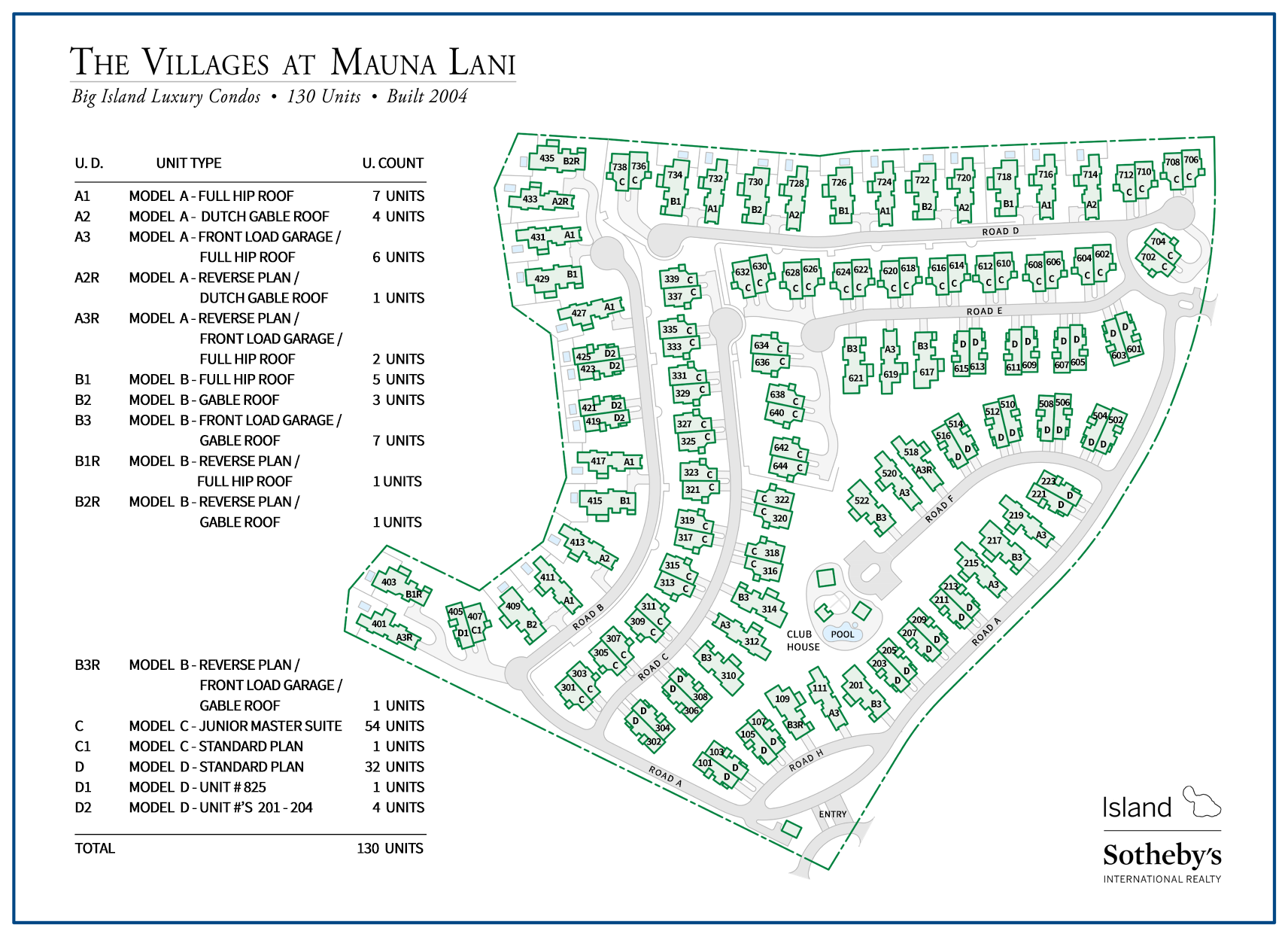 Villages at Mauna Lani Map